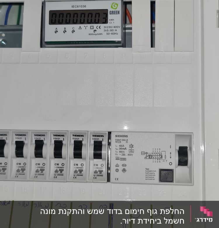 מונה חשמל ולוח מפסקים עם תוויות בעברית